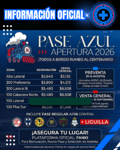 PASE
